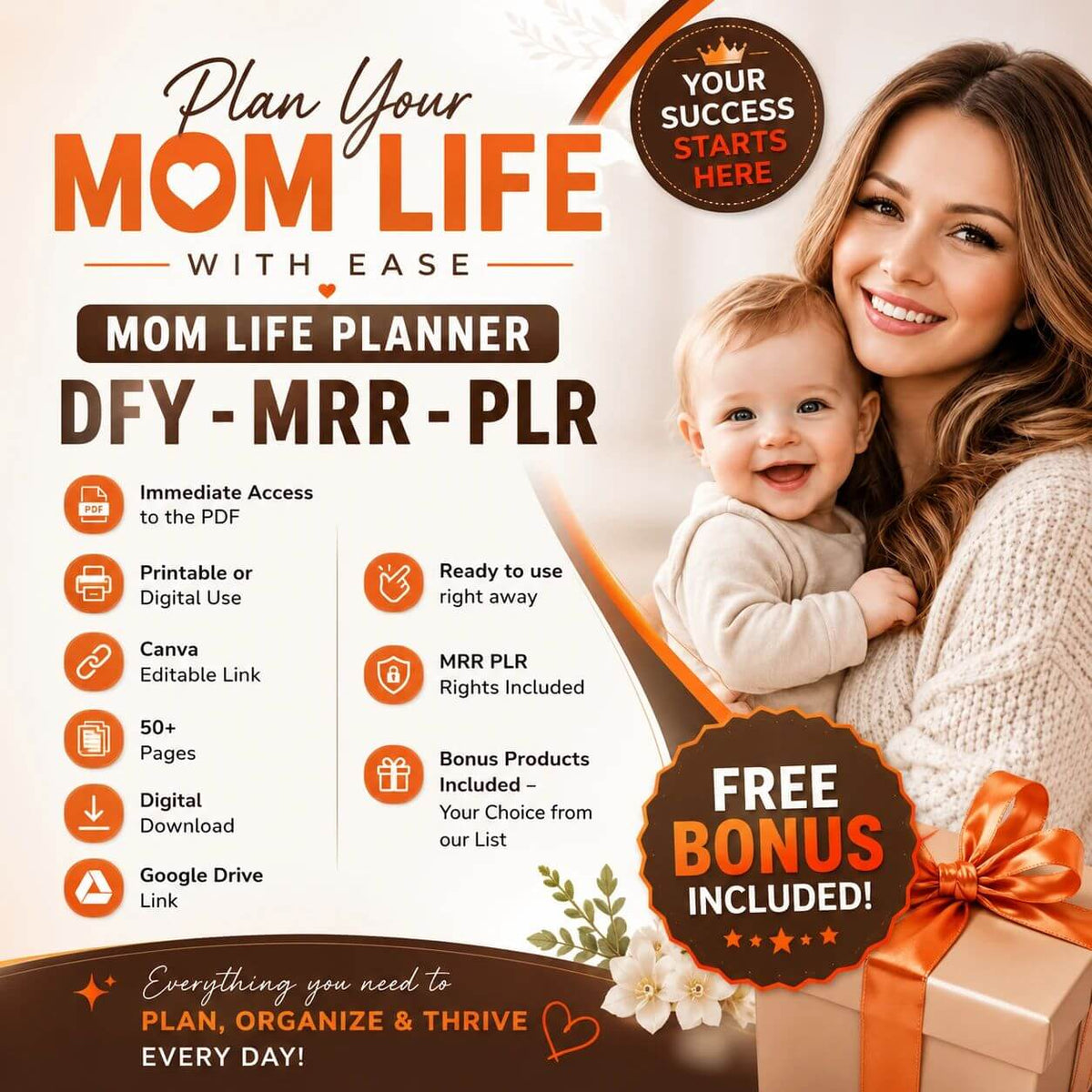 Mom Life Template Planner | 50+ Page Digital Planner PLR & MRR Resell Bundle