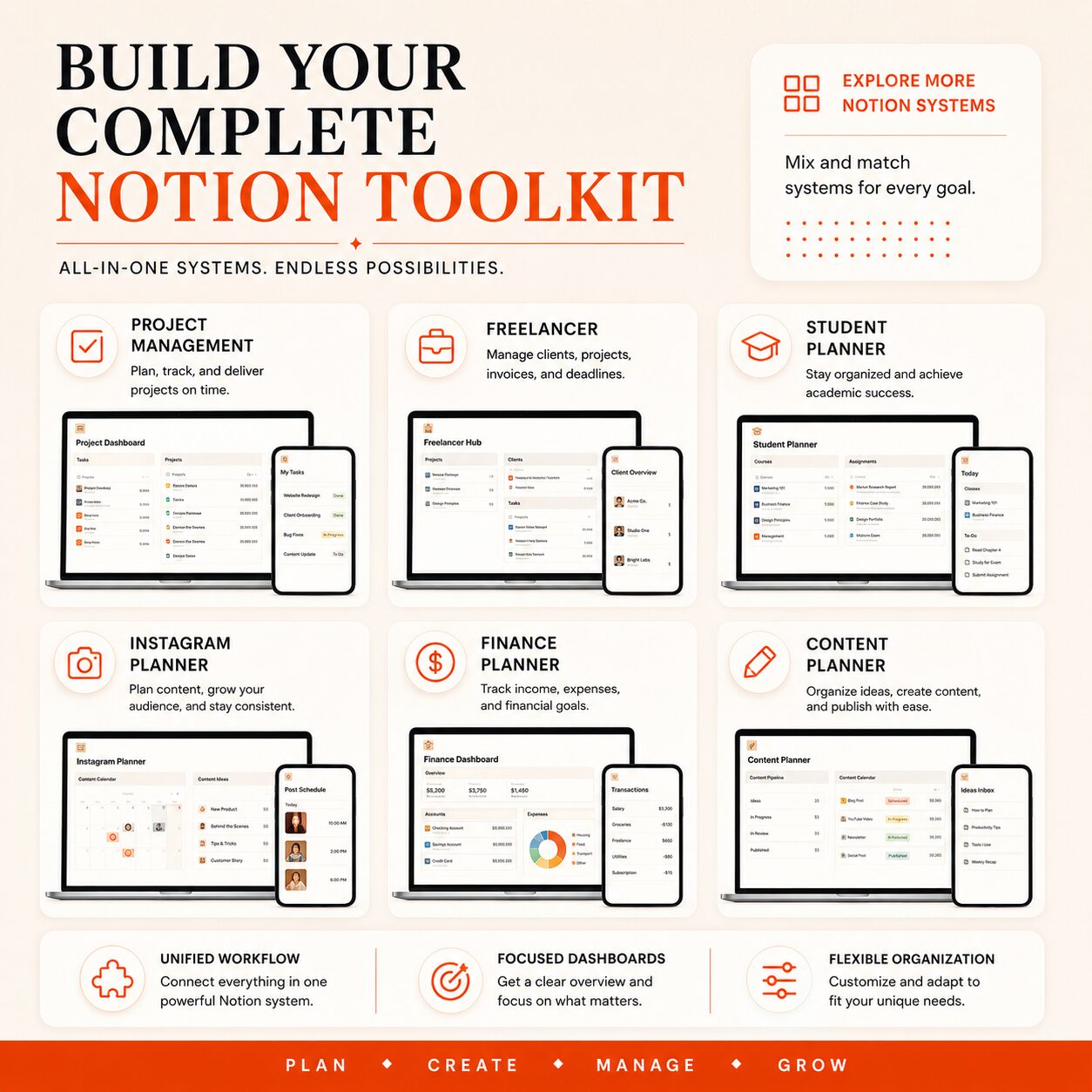 BusinessOS Notion business operating system – image 17