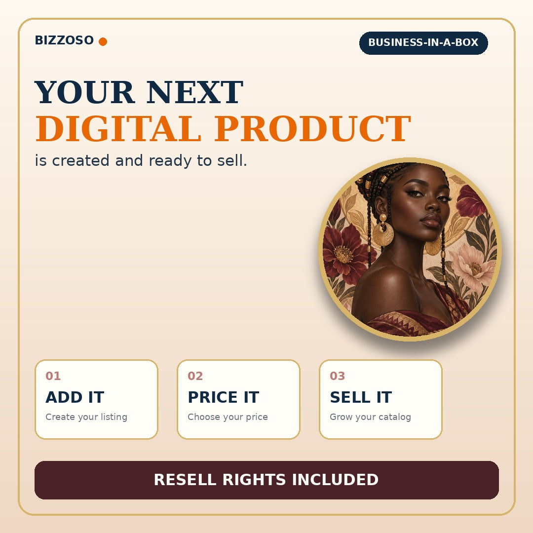 African Beauty Portraits Coloring Book, ready-made digital product with resell rights for a product business