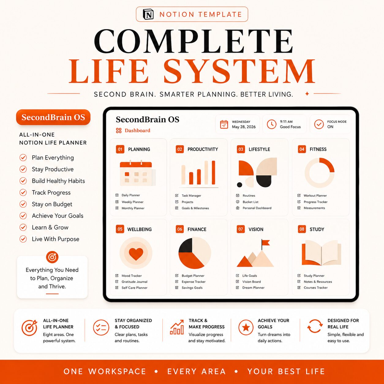SecondBrain OS | All-in-One Notion Life Planner