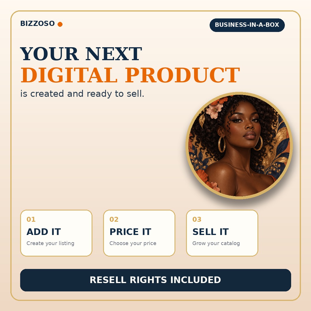 Black Women Coloring Book Volume 1, ready-made digital product with resell rights for a product business