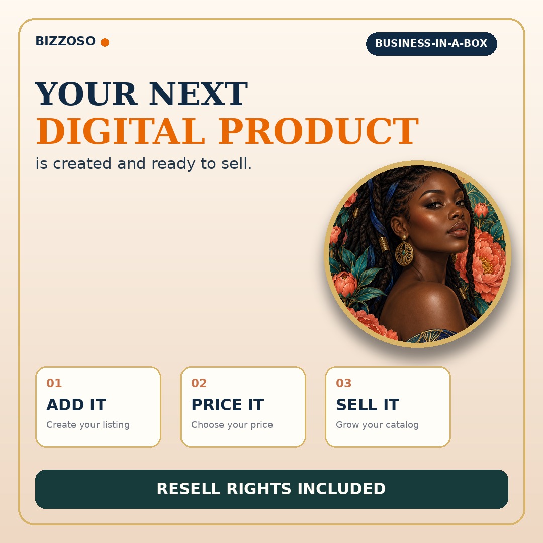 Black Women Coloring Book Volume 3, ready-made digital product with resell rights for a product business