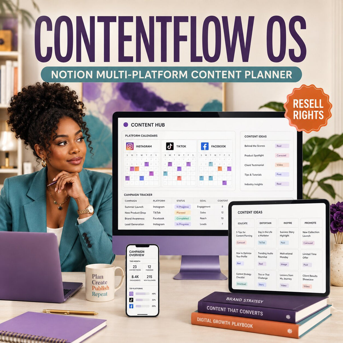 ContentFlow OS | Notion Multi-Platform Content Planner with resell rights