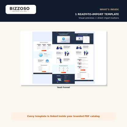 SaaS Funnel Template with Resell Rights – template previews