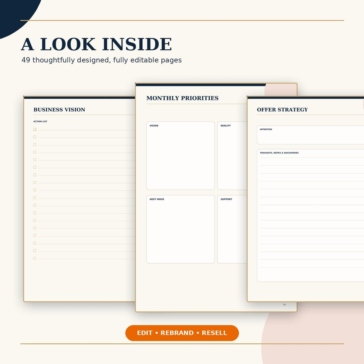 Inside pages of The Monthly Content Command Center