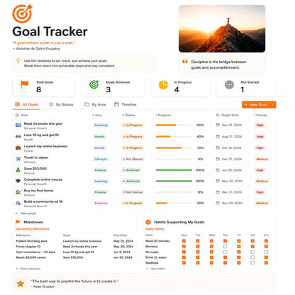 Entire Notion Library: Over 200+ Notion Templates | Resell Rights Included