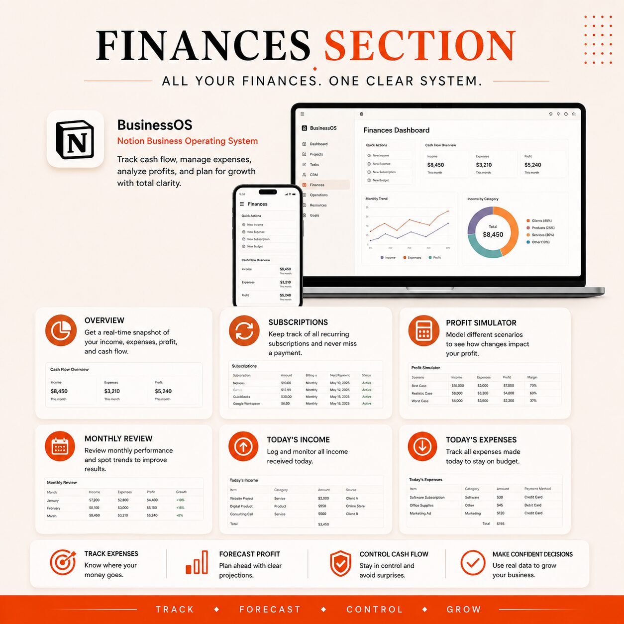 BusinessOS Notion business operating system – image 10