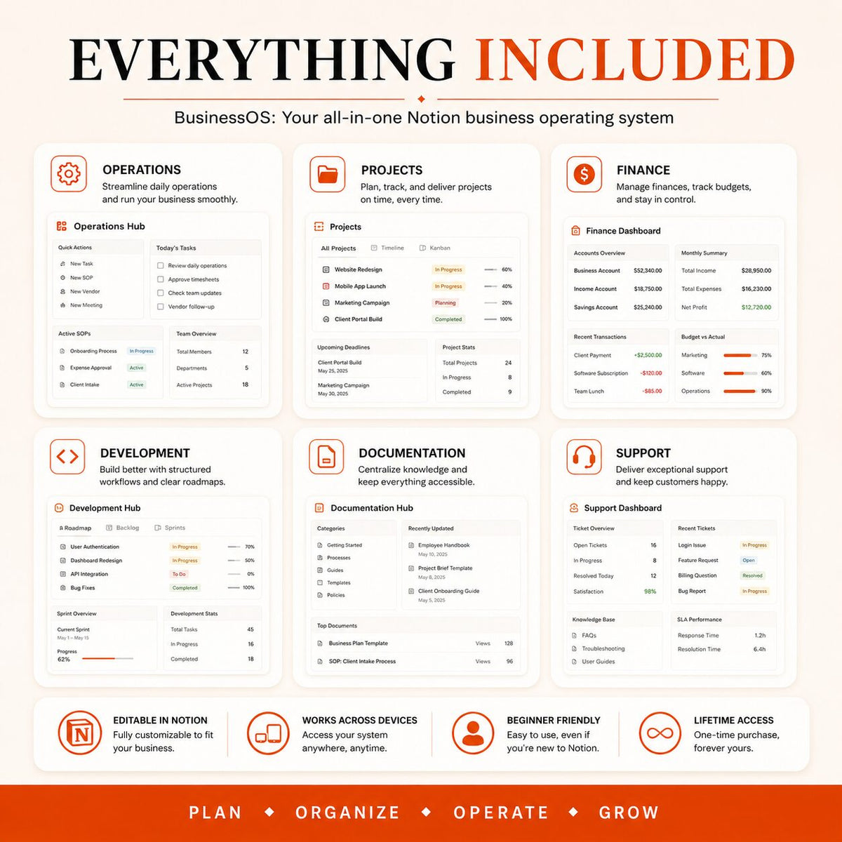 BusinessOS Notion business operating system – image 16