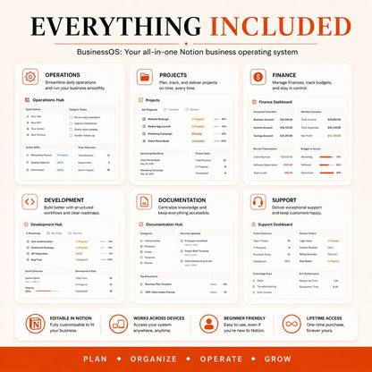BusinessOS Notion business operating system – image 16