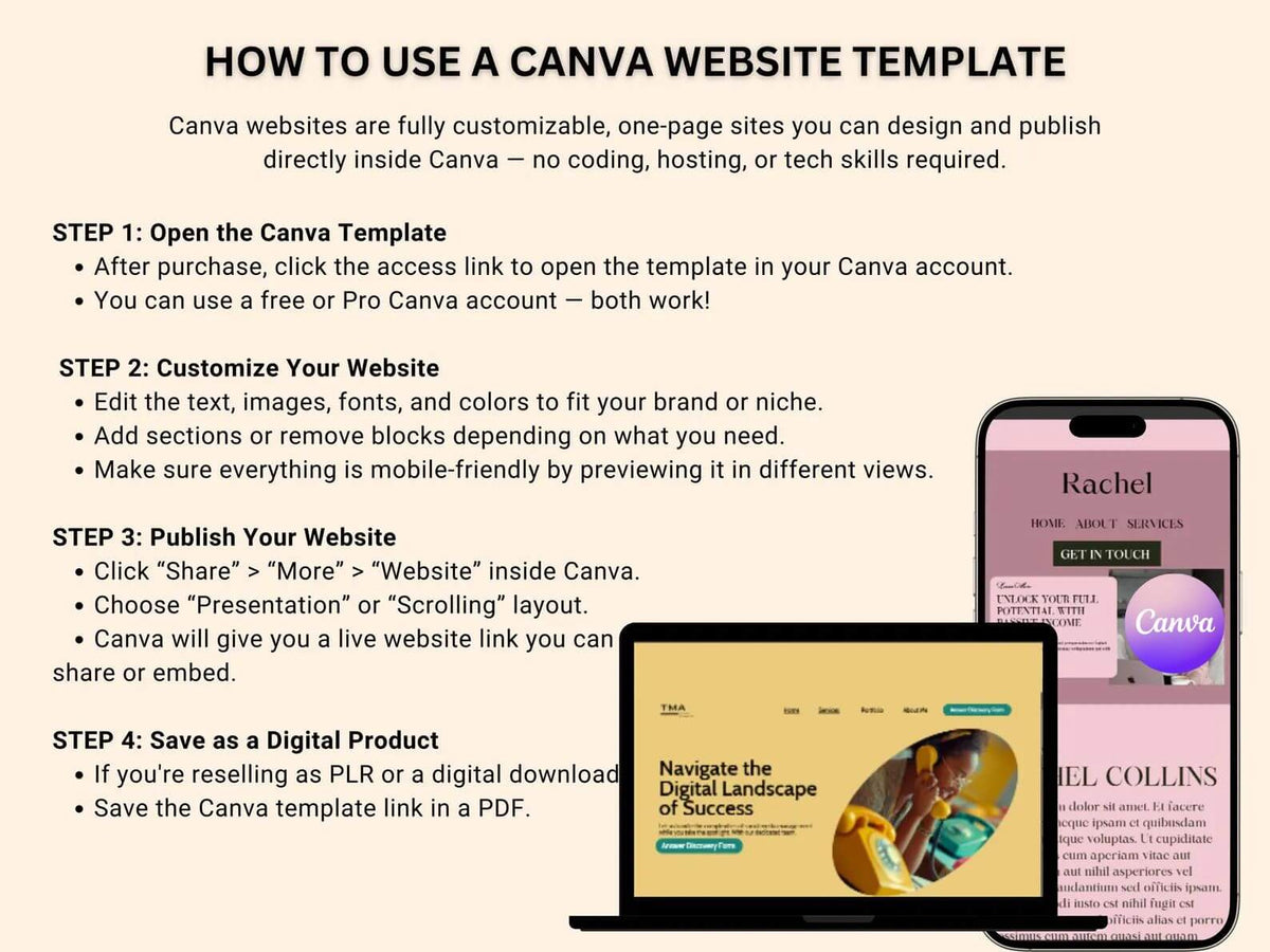 25 Melanin Canva Websites with Resell Rights