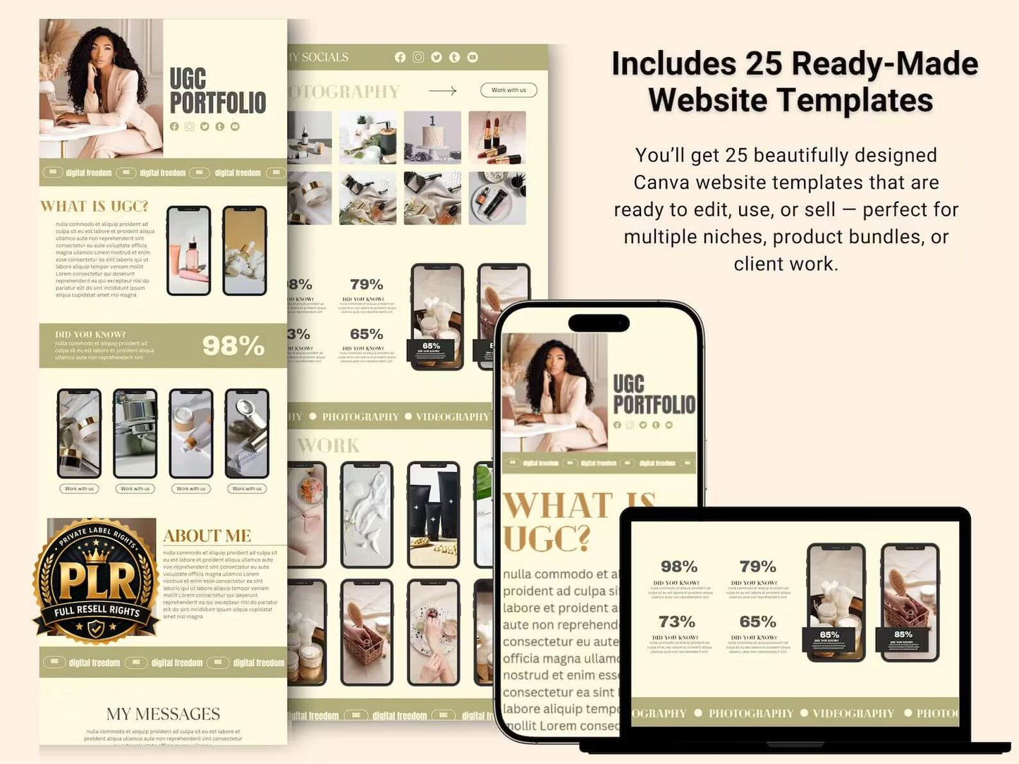 25 Melanin Canva Websites with Resell Rights