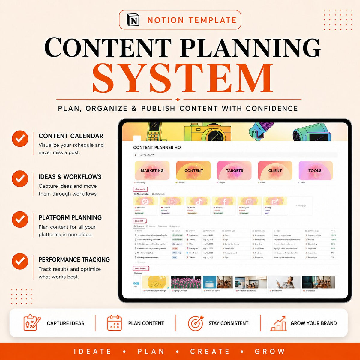 ContentFlow OS | Notion Multi-Platform Content Planner dashboard features and benefits
