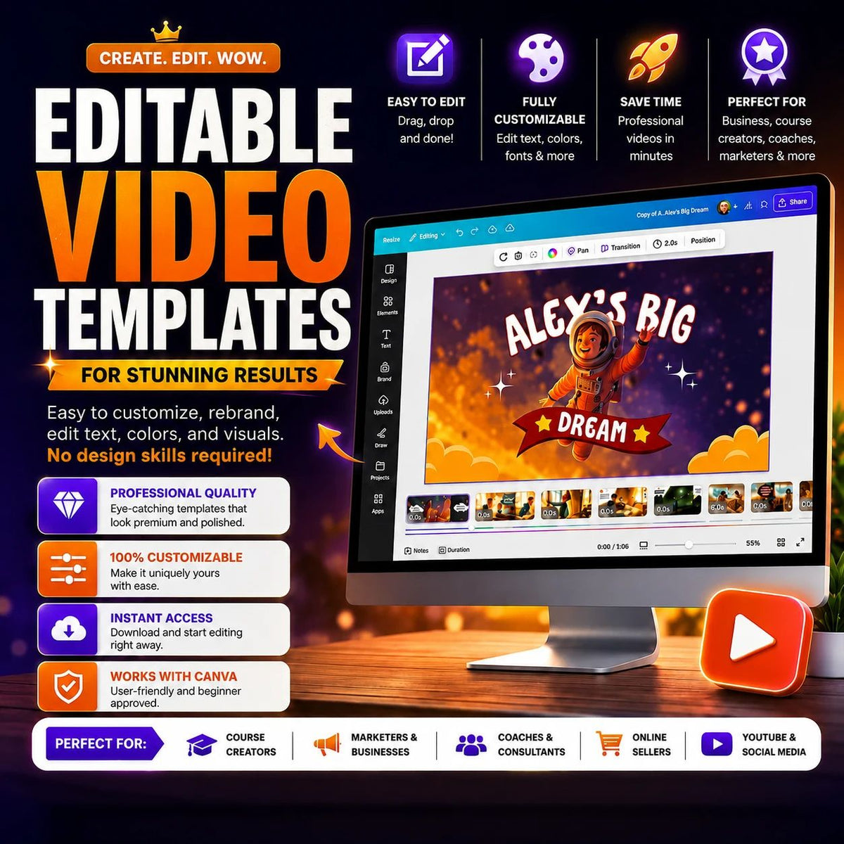 Life Lessons for Kids + Animated Kids Stories & Website (Business-in-a-Box )