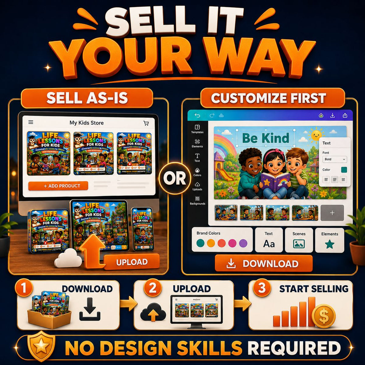 Life Lessons for Kids + Animated Kids Stories & Website (Business-in-a-Box )