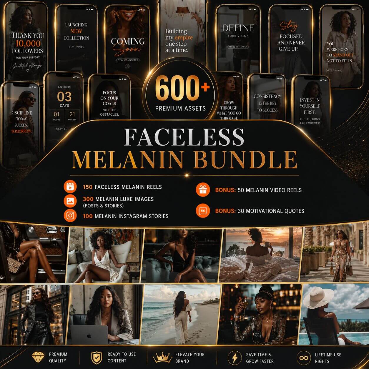 1560 Melanin Bundle with Resell Rights