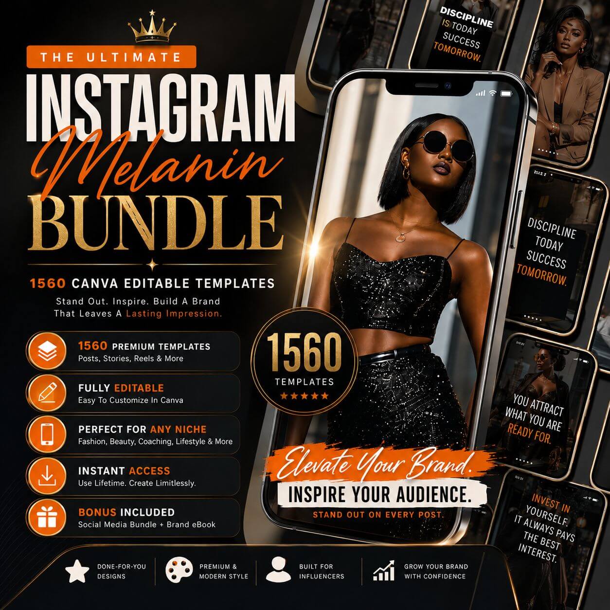 1560 Melanin Bundle with Resell Rights