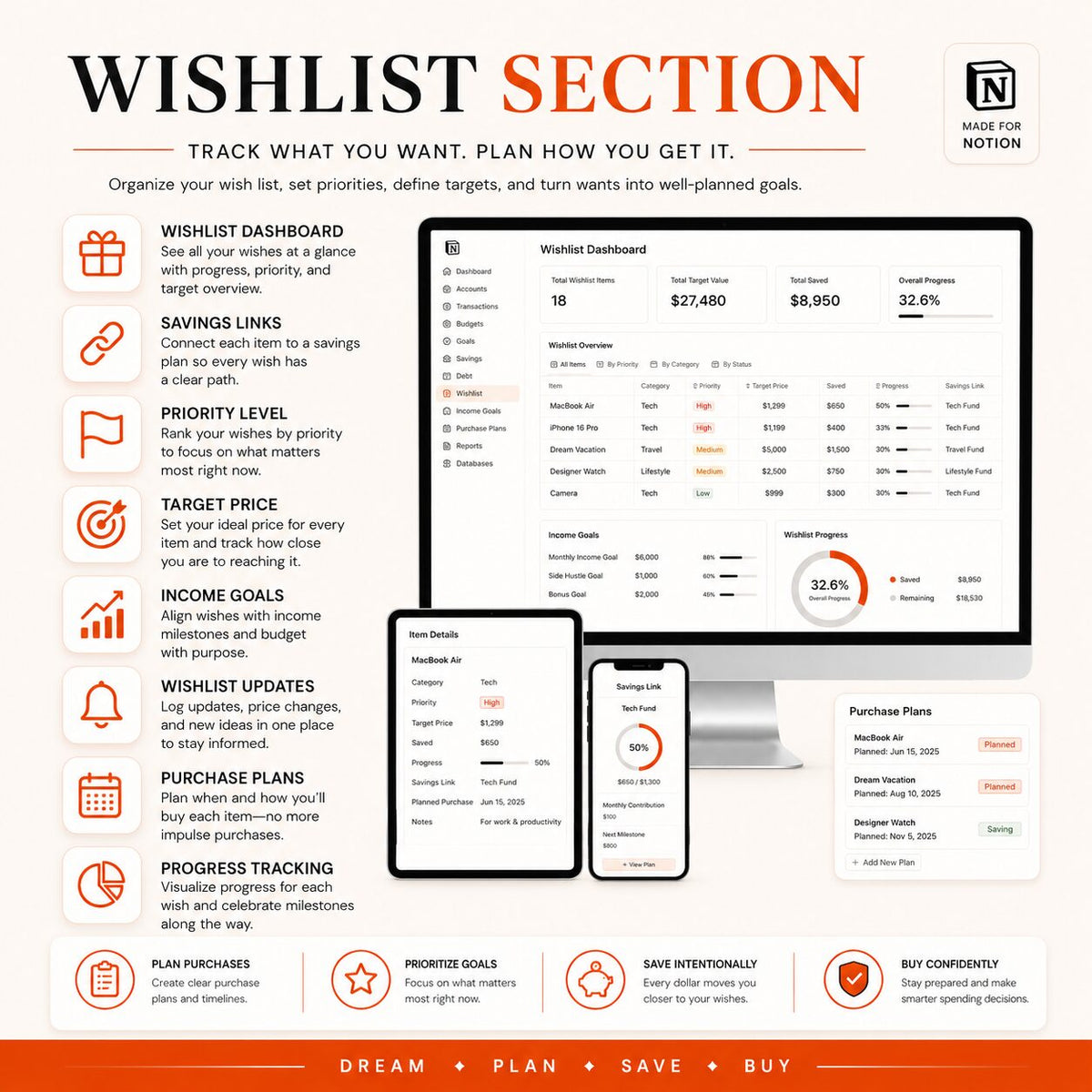 MoneyOS Notion finance planner – image 13