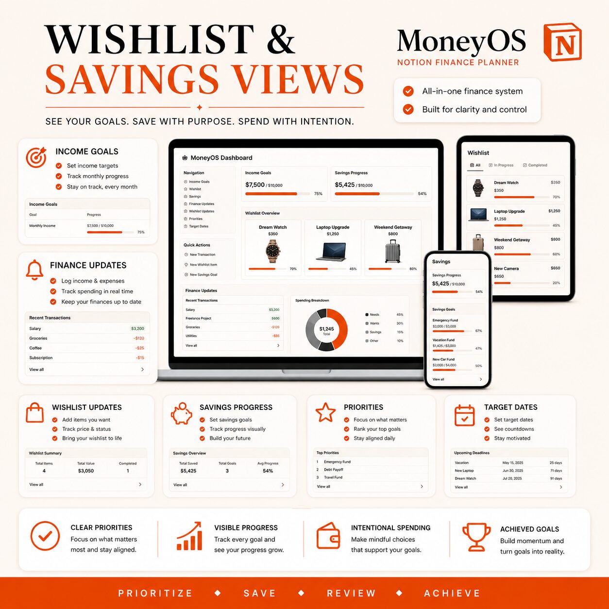 MoneyOS Notion finance planner – image 14
