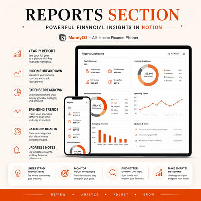 MoneyOS Notion finance planner – image 15
