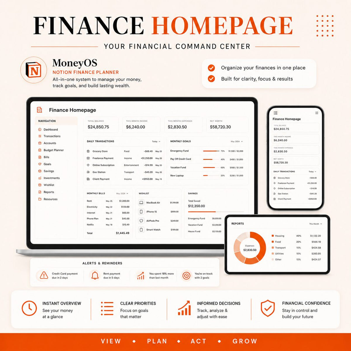 MoneyOS Notion finance planner – image 4