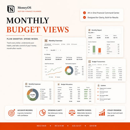 MoneyOS Notion finance planner – image 6