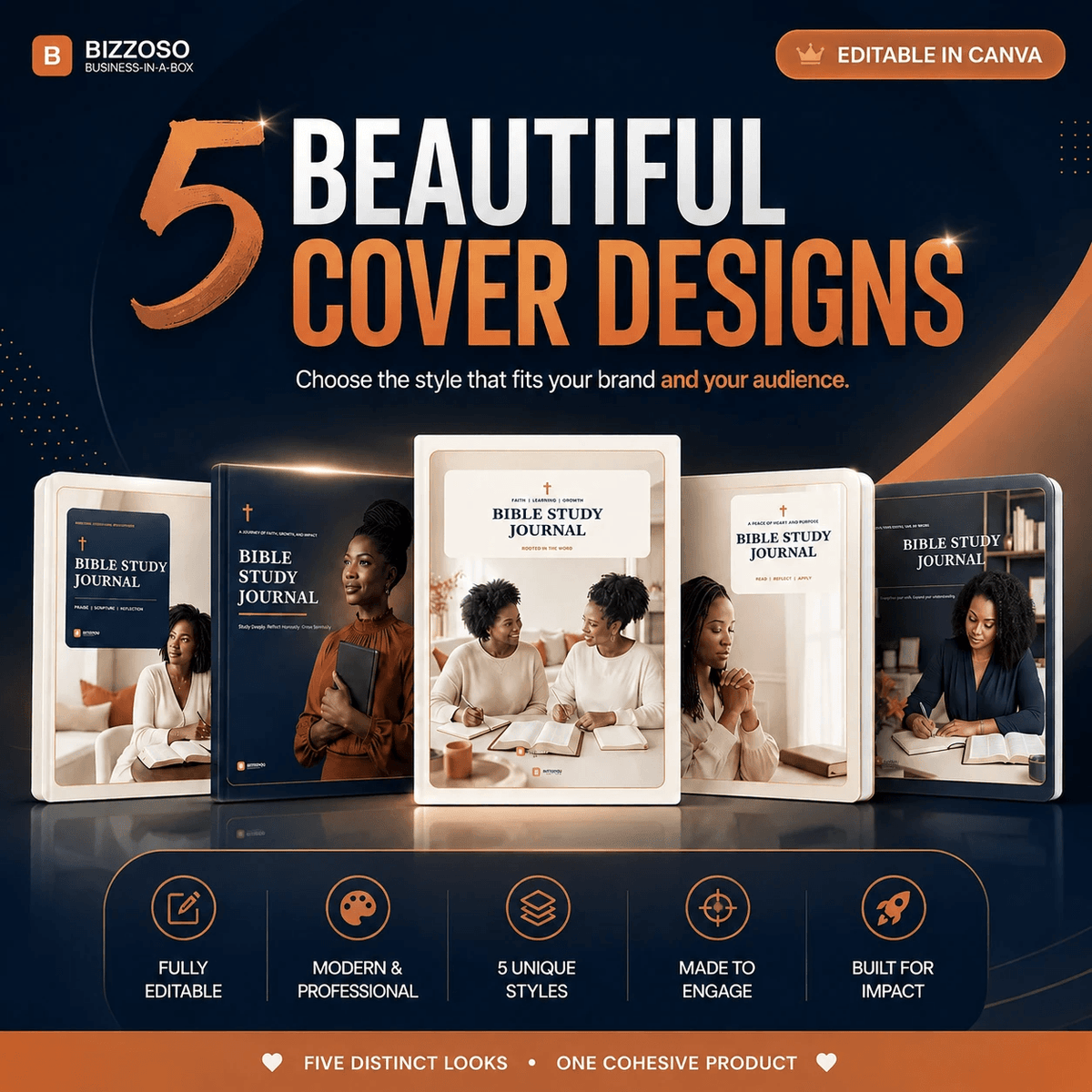 Melanin Bible Study Journal Bundle: 2027 Dated + Undated, Editable & Printable with Resell Rights