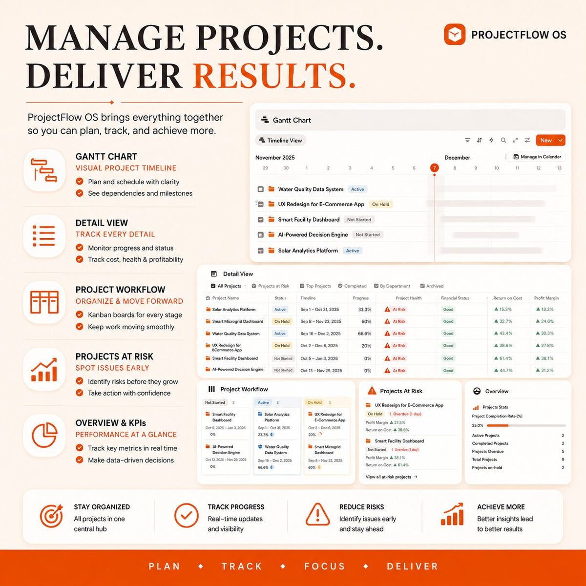 ProjectFlow OS redesigned Notion feature preview 7