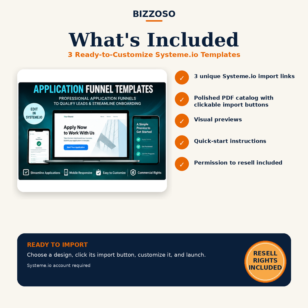 Application Funnel Templates included designs and contents