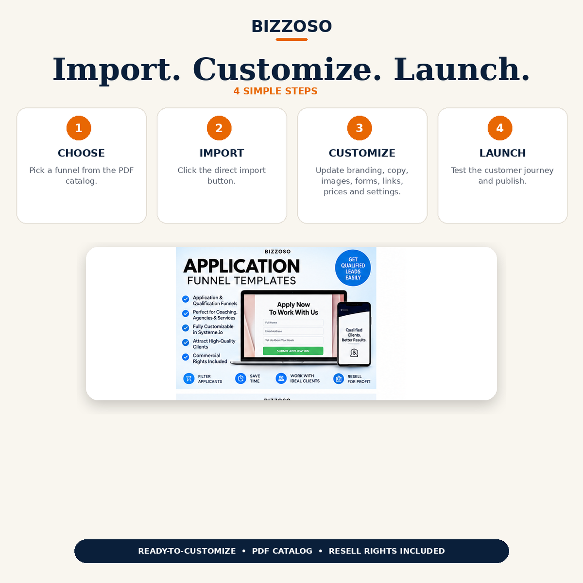 Application Funnel Templates import customize launch workflow