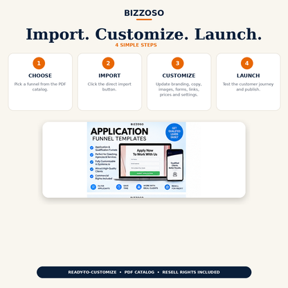 Application Funnel Templates import customize launch workflow