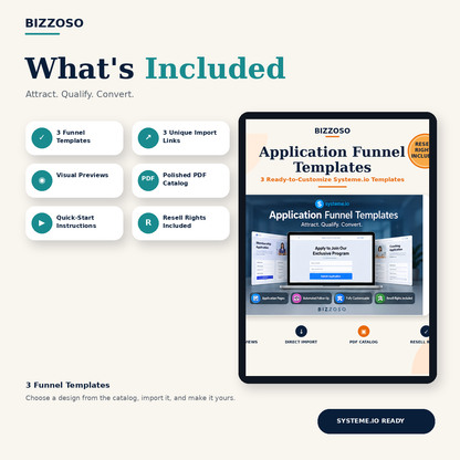Application Funnel Templates what's included