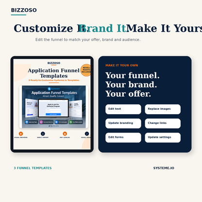 Application Funnel Templates customize and brand