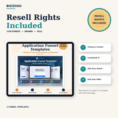 Application Funnel Templates resell rights included