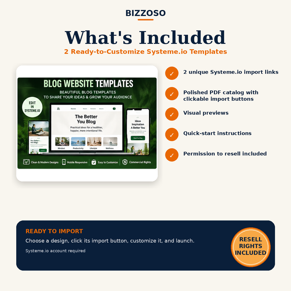 Blog Website Templates included designs and contents