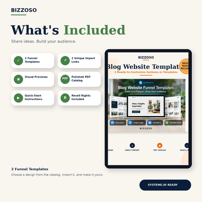 Blog Website Templates what's included