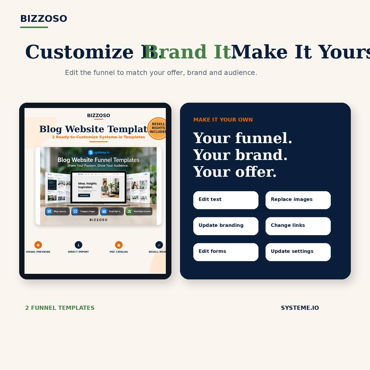 Blog Website Templates customize and brand