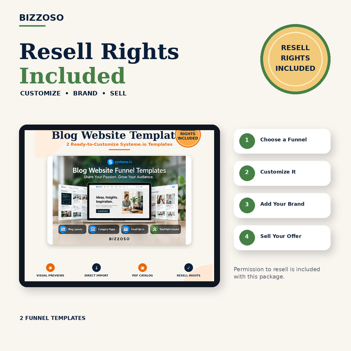 Blog Website Templates resell rights included