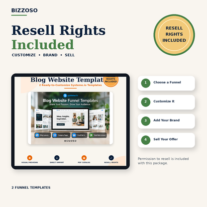Blog Website Templates resell rights included