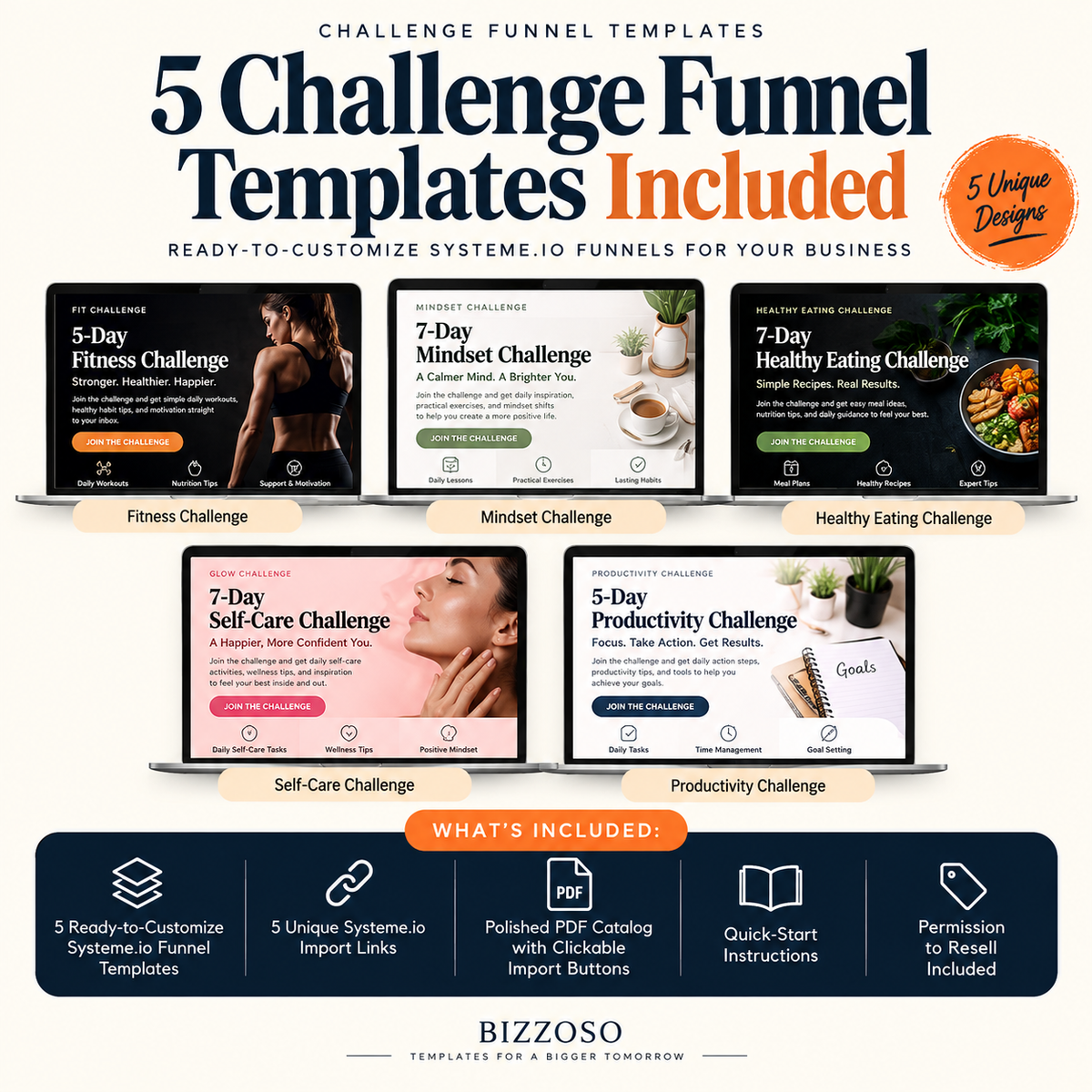 Challenge Funnel Templates included designs and contents