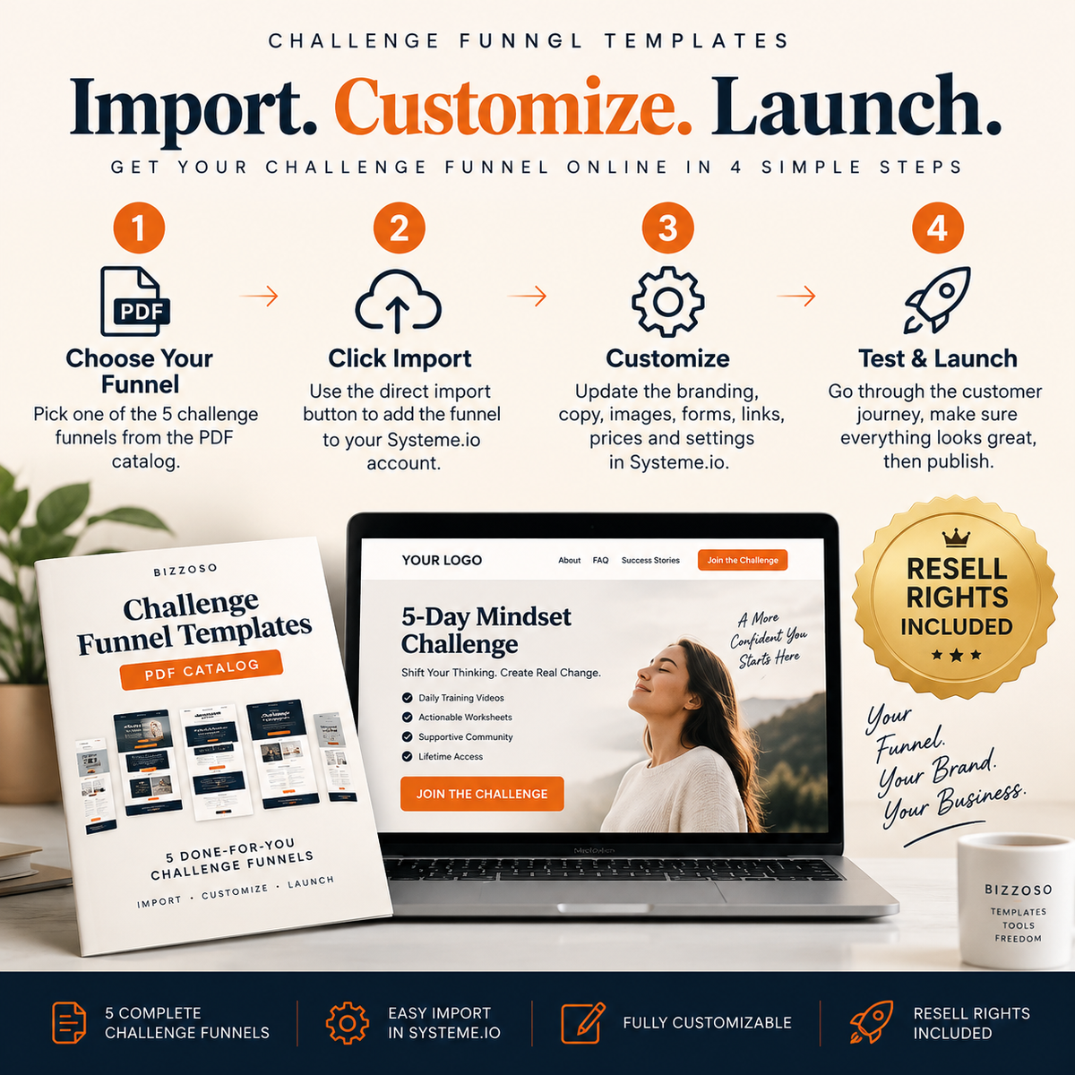 Challenge Funnel Templates import customize launch workflow