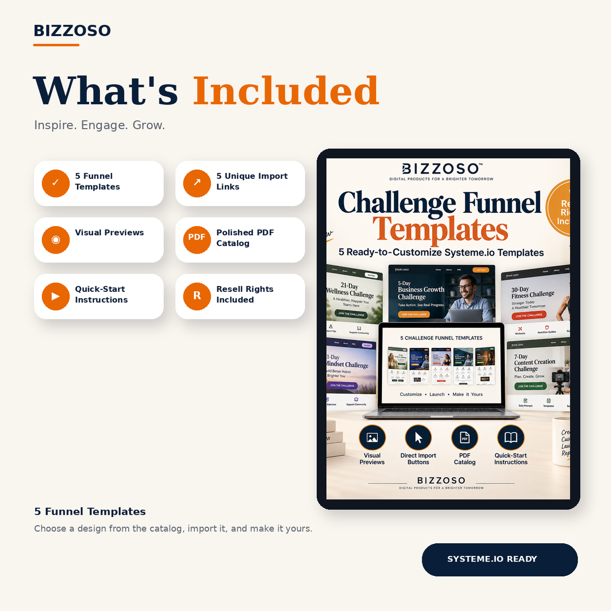 Challenge Funnel Templates what's included