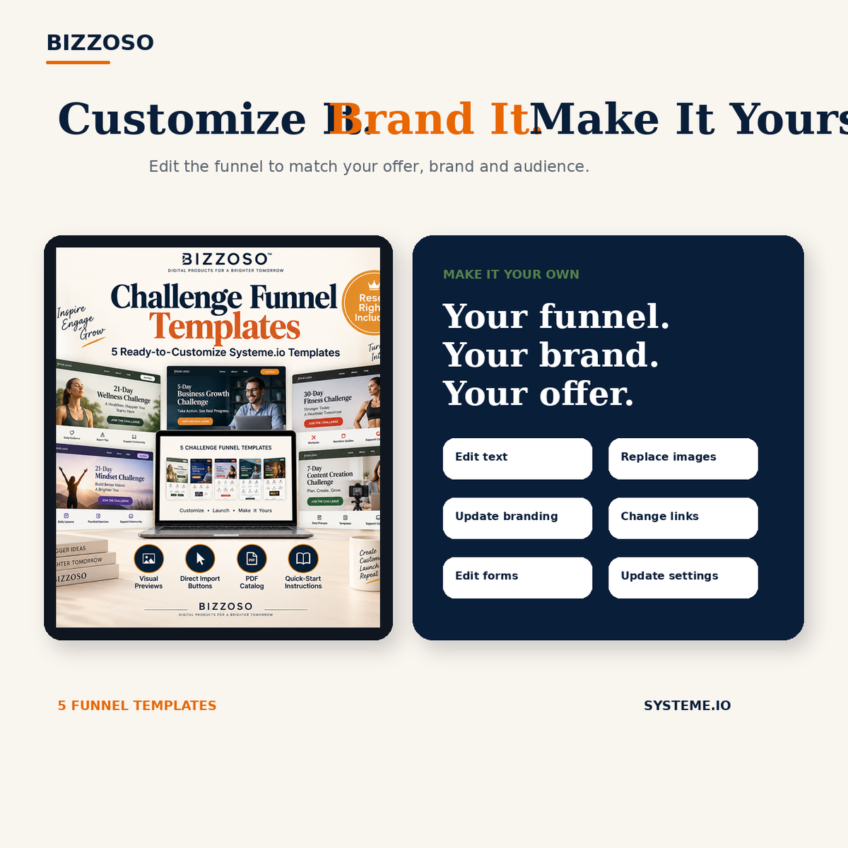 Challenge Funnel Templates customize and brand