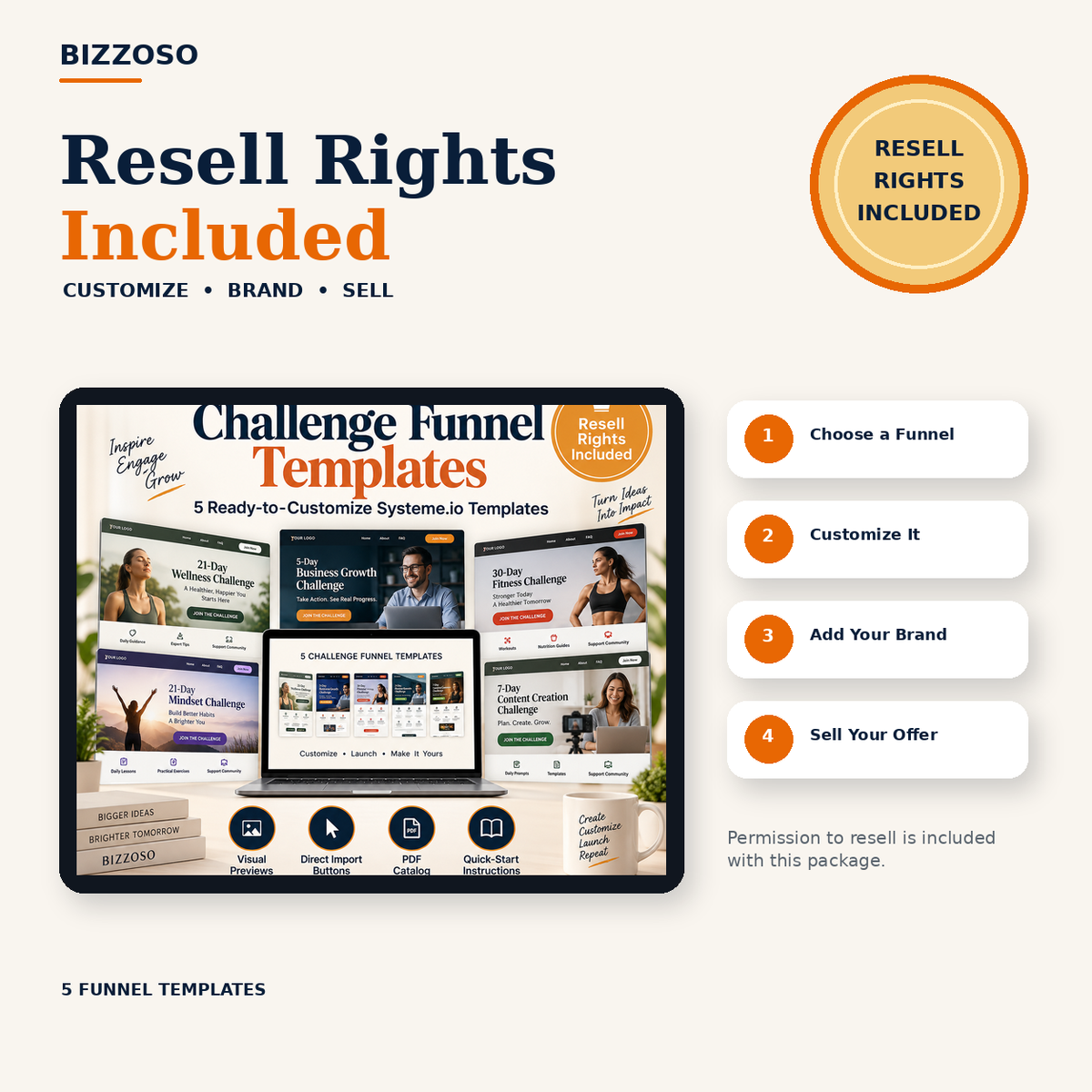 Challenge Funnel Templates resell rights included