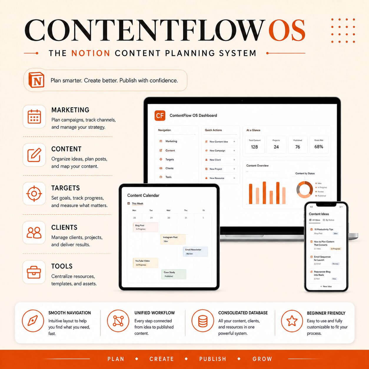 ContentFlow OS | Notion Multi-Platform Content Planner