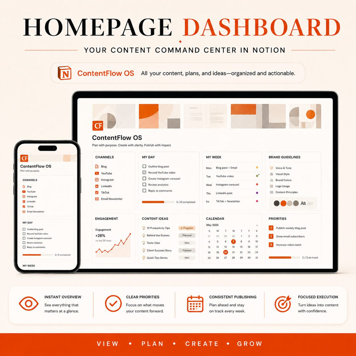 ContentFlow OS | Notion Multi-Platform Content Planner