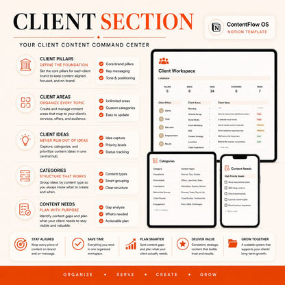 ContentFlow OS | Notion Multi-Platform Content Planner