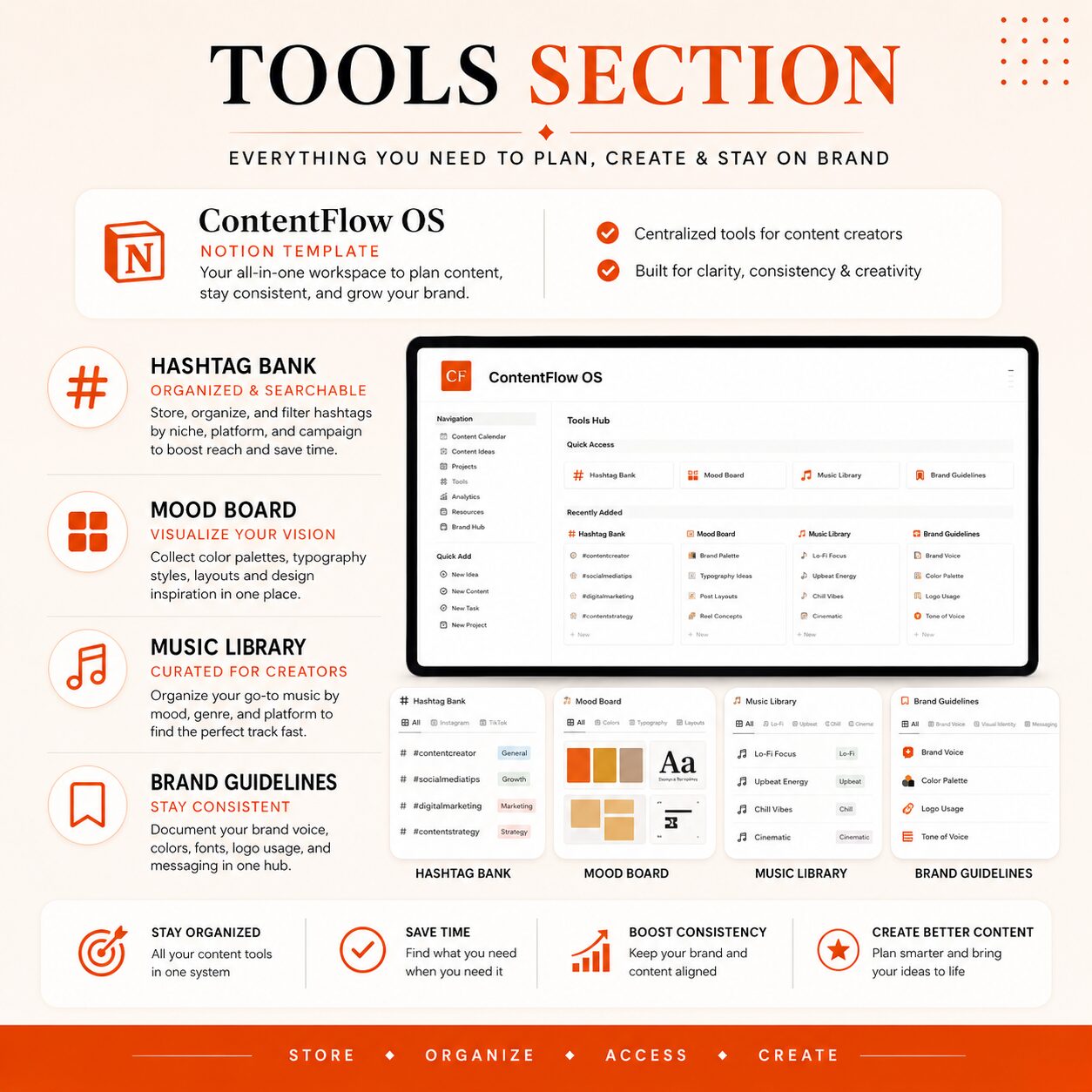 ContentFlow OS | Notion Multi-Platform Content Planner