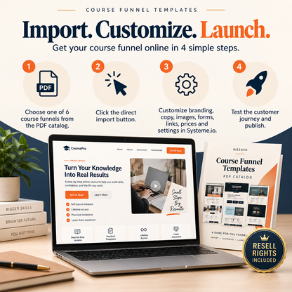 Course Funnel Templates import customize launch workflow