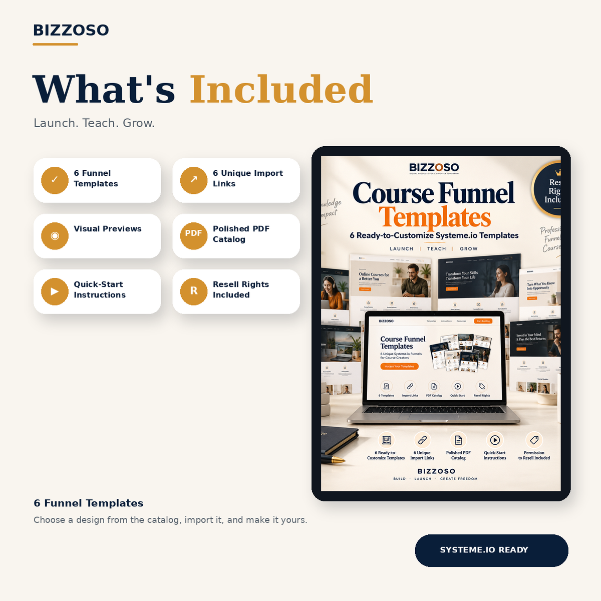 Course Funnel Templates what's included