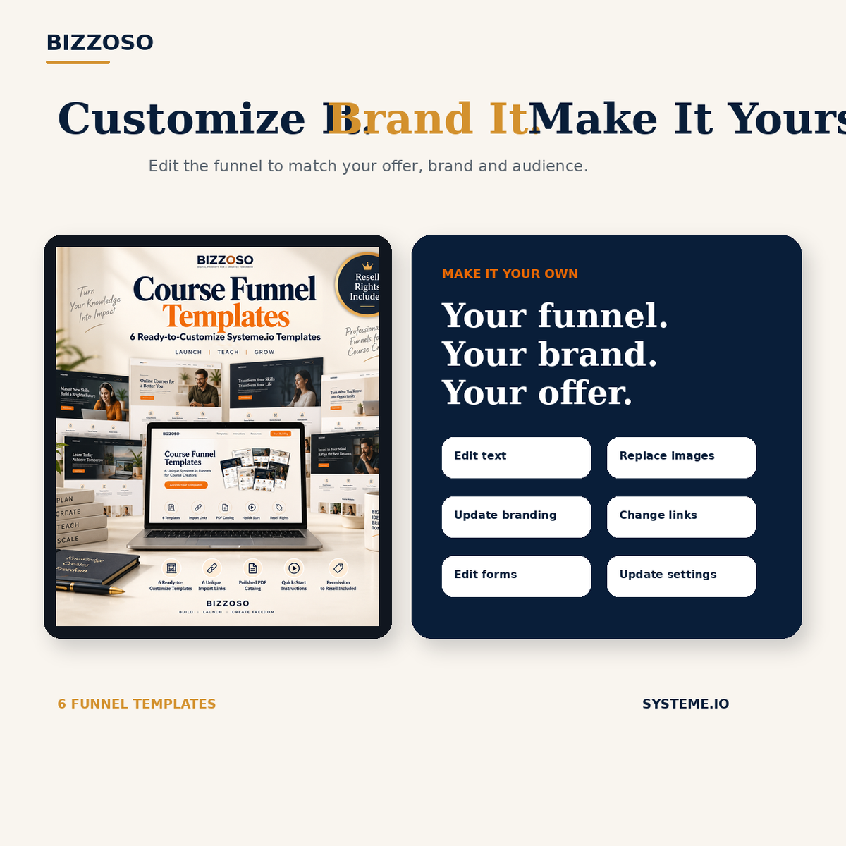 Course Funnel Templates customize and brand